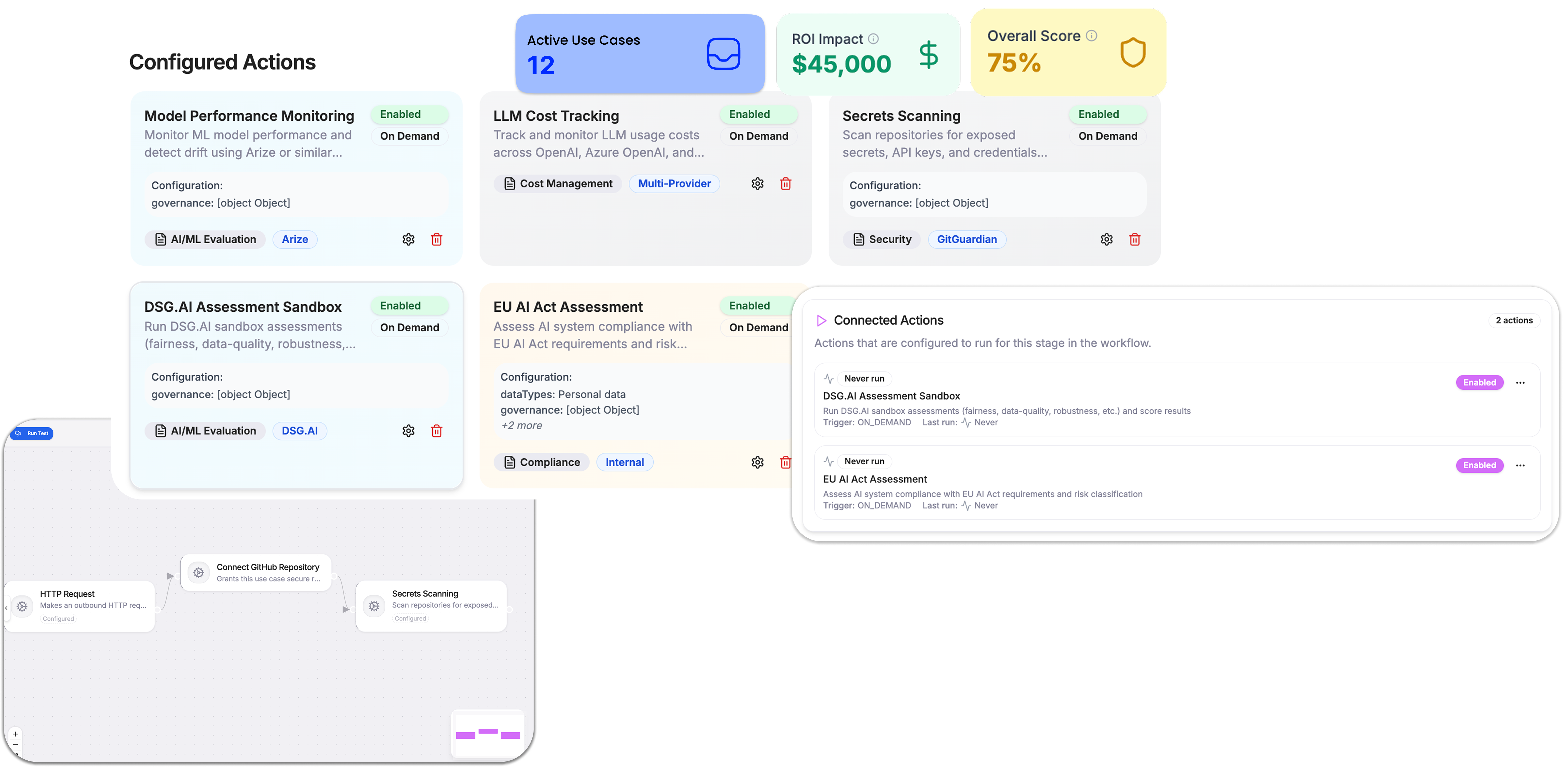 AI Portfolio Dashboard Interface